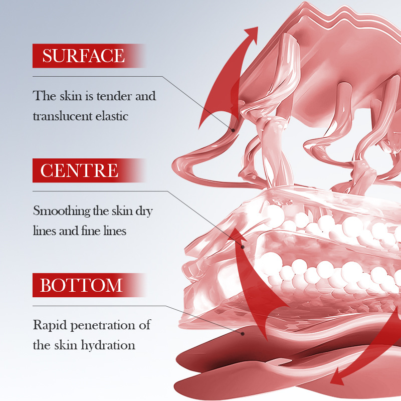 White blood cell wrinkle smoot - مراجعة Luxury Skincare Essence وسعره